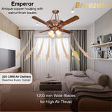 Breezalit Elegance 4 Blades 48″ Underlight Ceiling Fan - Antique Copper (BZ-112)