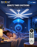 Luxara Grandeur Premio 8 blades 62" Ceiling Fan- Ultra-Silent BLDC Motor, ABS Aero-Blades with Dimmable Tri-Color LED Under light & Remote Control (White), LXGDRP-901