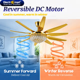 Luxara Lumina 76" 10-Blade Crystal Chandelier Ceiling Fan with Dimmable LED Under-Light & Digital Display Remote