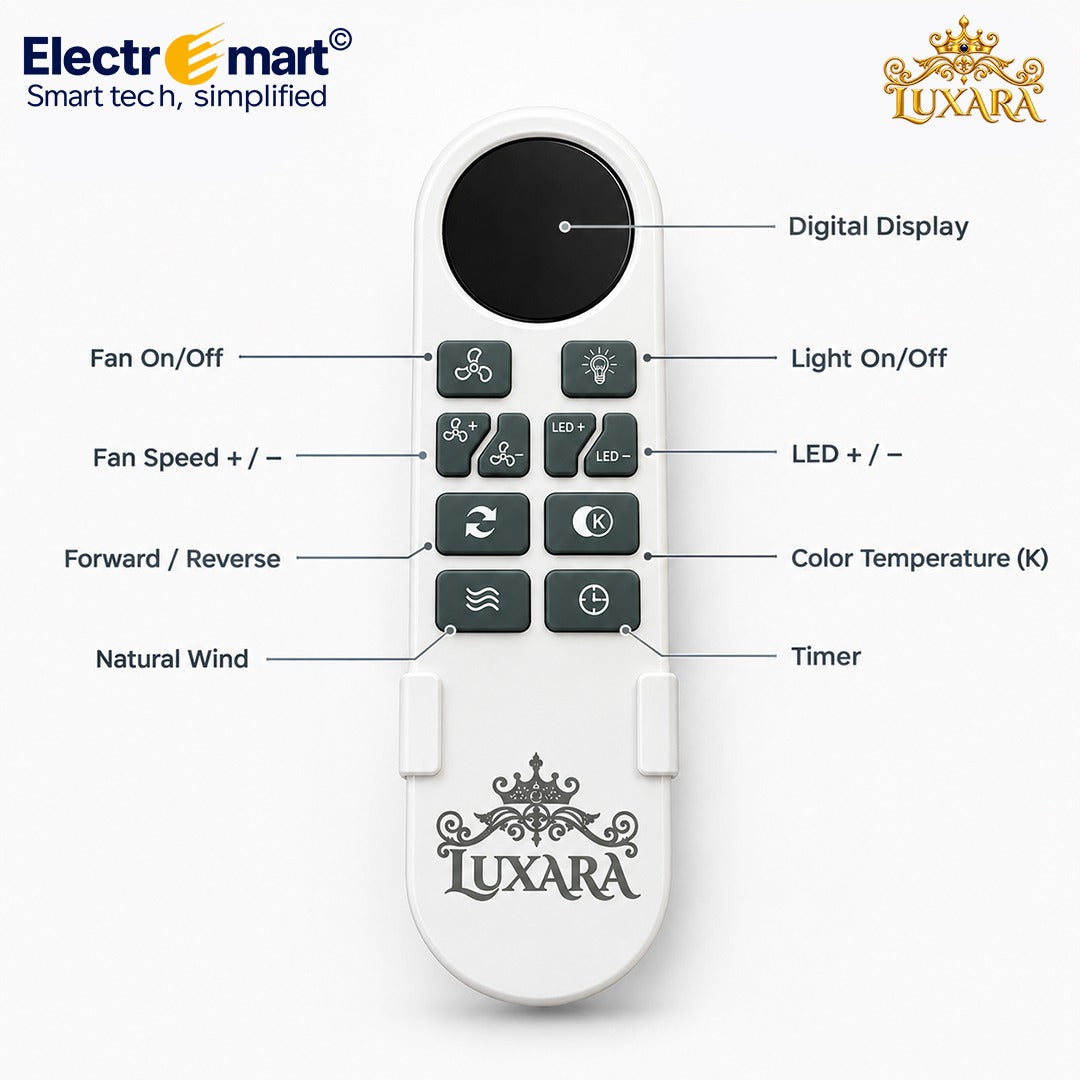 Smart digital display wireless remote control for BLDC ceiling fan