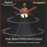 Breezalit Elegance 4 Blades 48″ Underlight Ceiling Fan - Antique Copper (BZ-112)