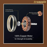 Breezalit Elegance 4 Blades 48″ Underlight Ceiling Fan - Antique Copper (BZ-112)