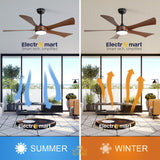 Luxara Elixir 52" – Ultra-Modern 5-Blades BLDC Ceiling Fan with 3CCT Smart LED & Remote Control (Dark Wood) LXE-102