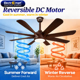 Reversible DC motor ceiling fan summer forward and winter reverse airflow