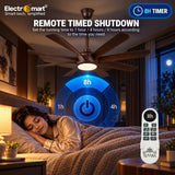 Luxara Grandeur silent BLDC fan with remote timed shutdown for bedroom in Bangladesh