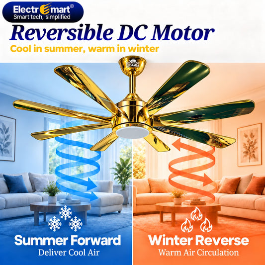 Reversible DC motor ceiling fan bd summer cool air and winter warm circulation - Luxara 8 blade